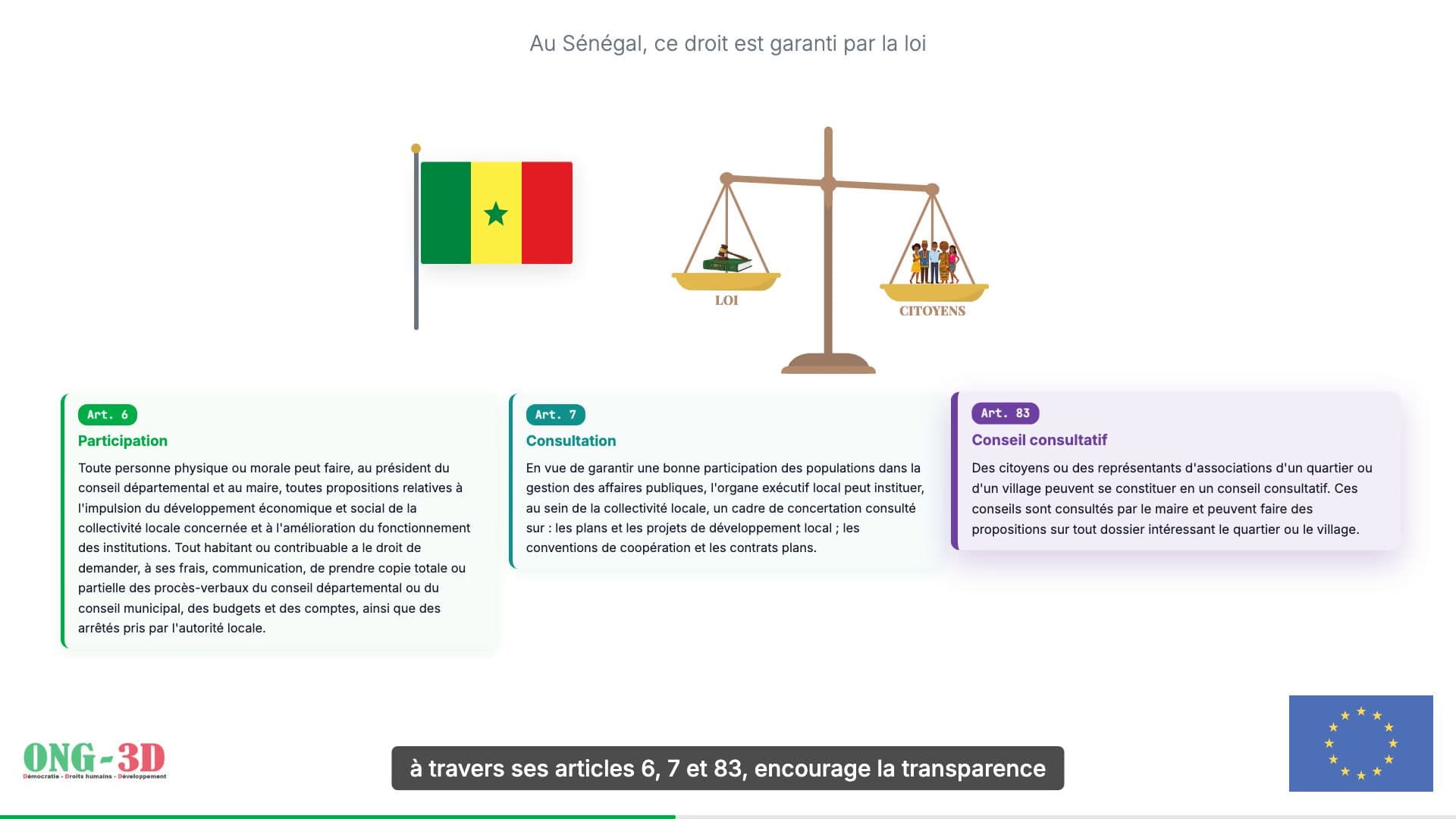 ONG3D — Motion Design Budgétaire — 1